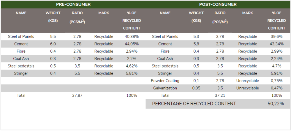 Bates Interior Solutions