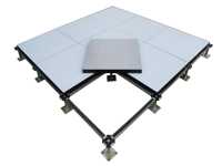 Anti static Calcium Sulphate Floor panel